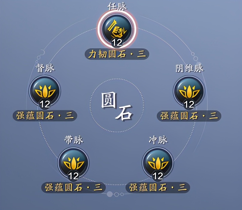 五毒职业,五毒职业技能