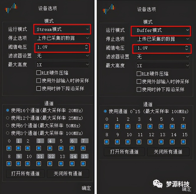 iic通信协议深度解析,iic协议工作原理及讲解