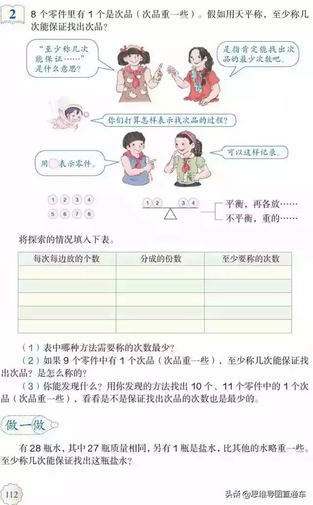 2021人教版五年级上册数学教材,2022人教版五年级下册数学新教材