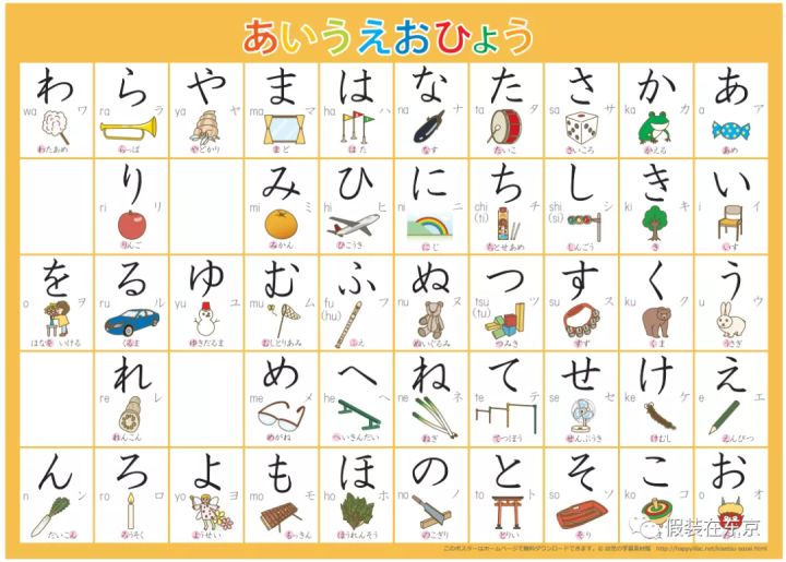 第二集日语五十音最强记忆法,日语五十音图快速记忆法超好记