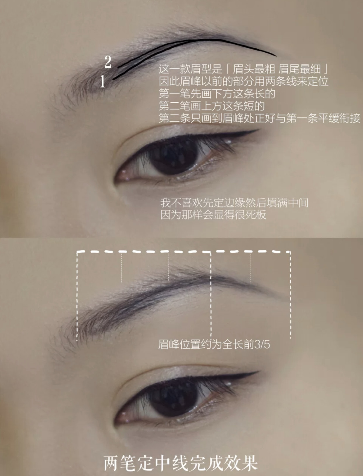 方圆脸适合什么眉形雾眉,什么脸型适合细眉毛