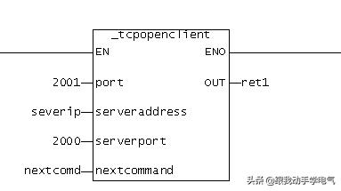 SIMOTION工业以太网通信入门