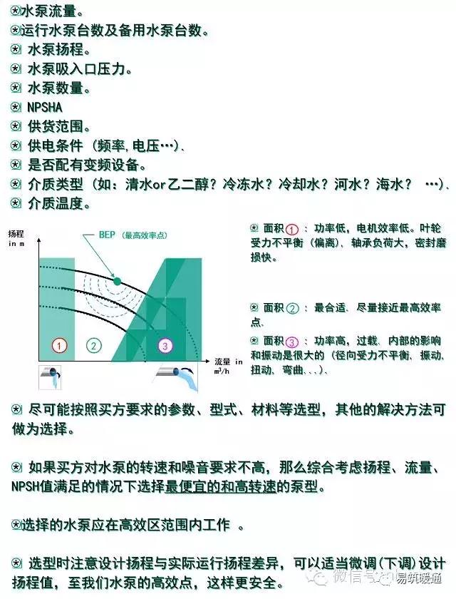 干货学习的基础知识,干货泵的基础知识大汇总