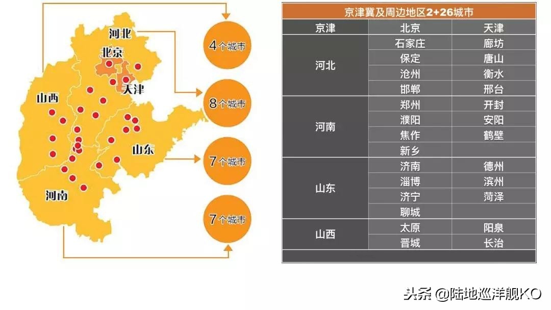 哪些车是国六？中东版尚存一线生机，或许不用退市！