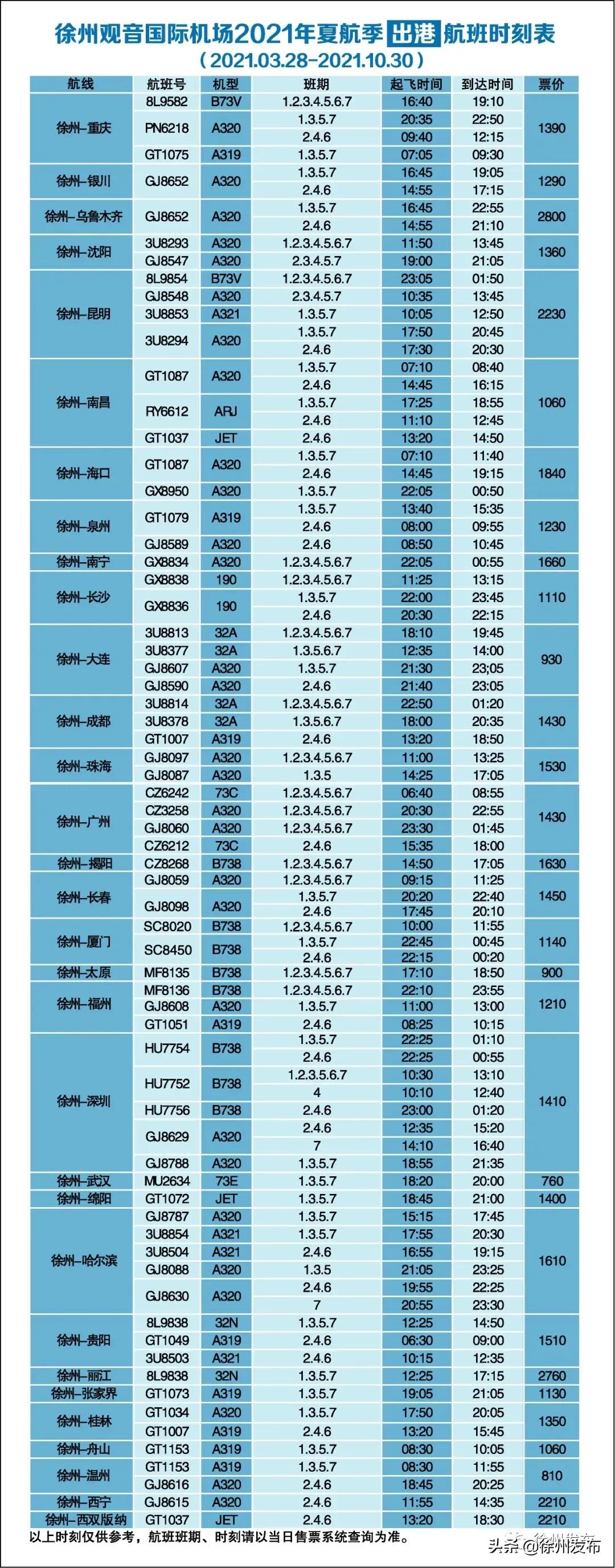 观音机场飞新疆航班,2019夏航季航班时刻表
