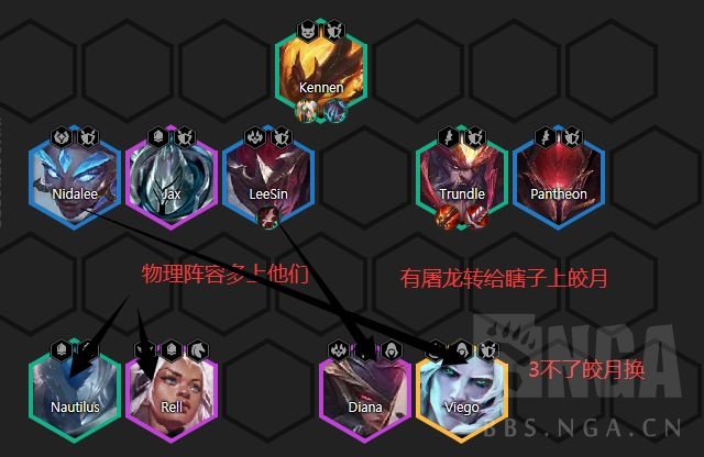 新版本云顶之弈六圣盾,最新云顶之弈核心英雄及阵容