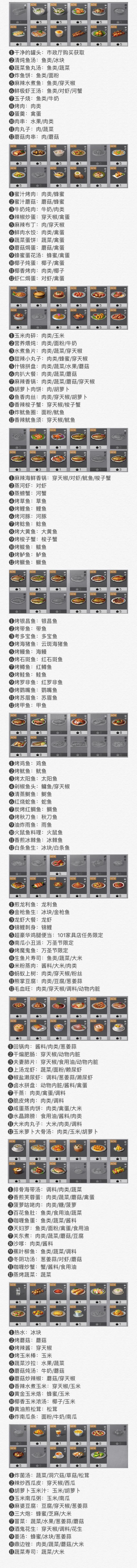 明日之后前期攻略大全,明日之后查看图鉴怎么完成