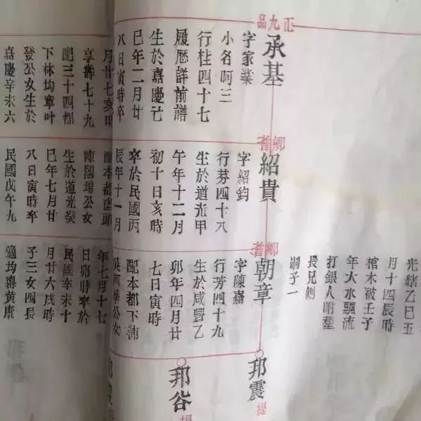 编家谱和修家谱有什么不同,续修家谱与再修家谱区别