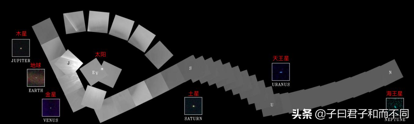 漫游宇宙一万年,漫游宇宙空间