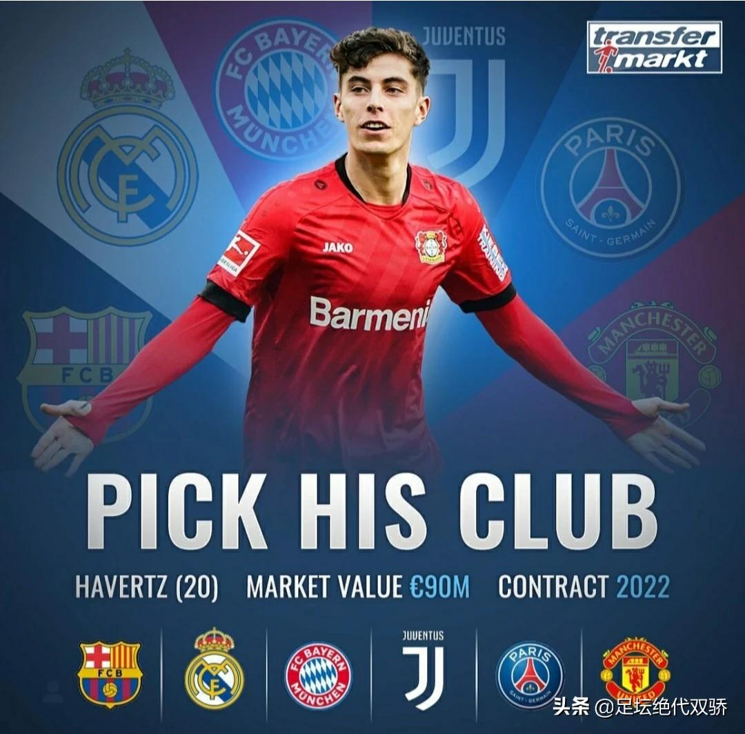 2022足坛中场身价排行,2018足坛十大天才中场排名