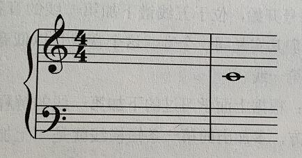 钢琴教学入门零基础认识音符37,时代钢琴城2019