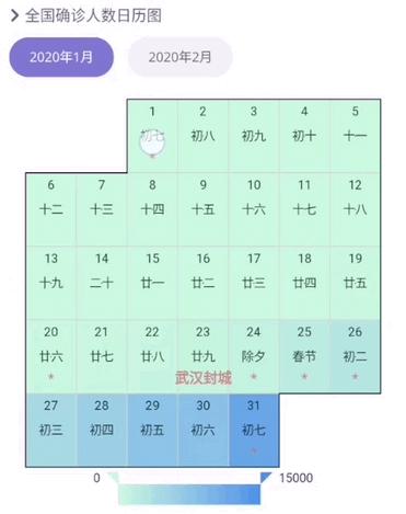 快速检测新冠试剂盒有用吗,快速检测新冠试剂盒病毒