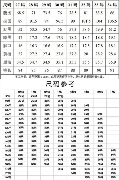 服装上的尺码165号90a是什么意思,儿童服装尺码5-13指什么意思