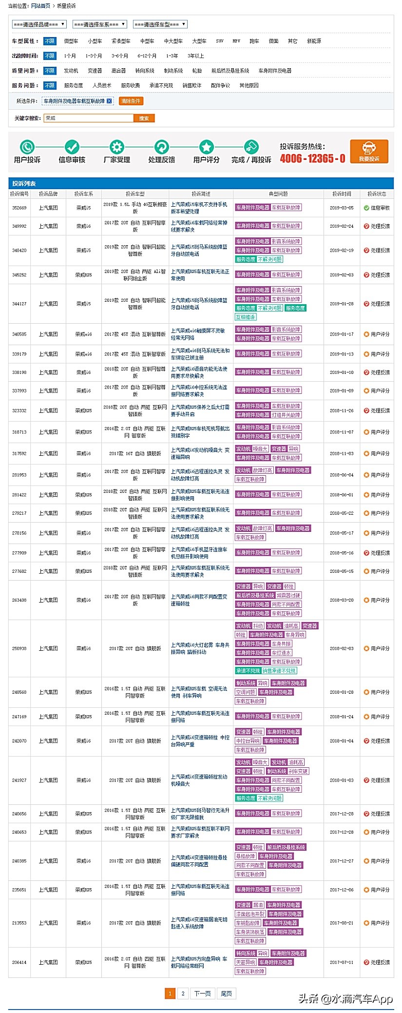 汽车车机系统故障率,你中招了吗原版