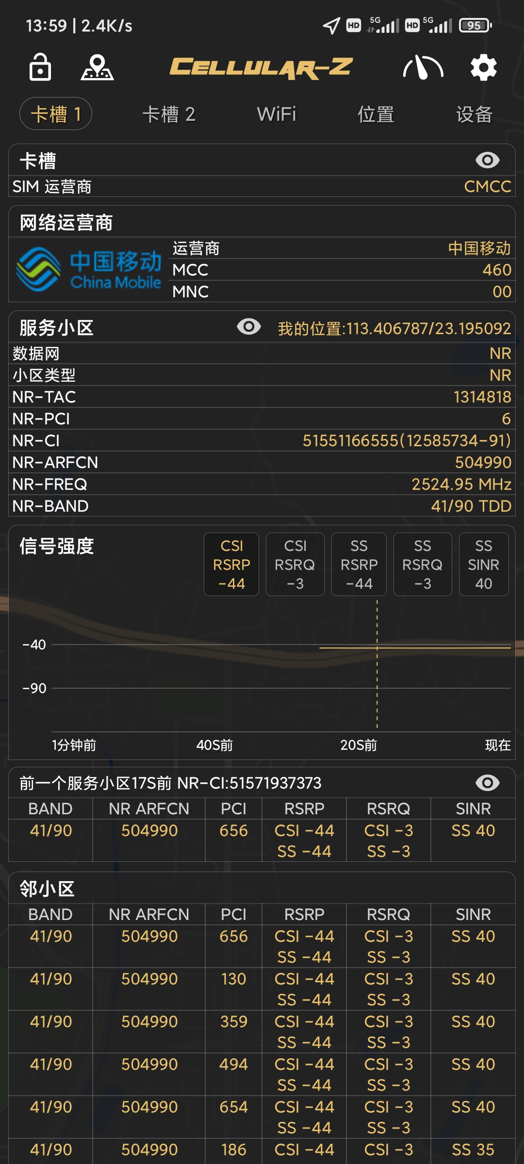 聊一聊对互联网的了解,4g网络真实感受