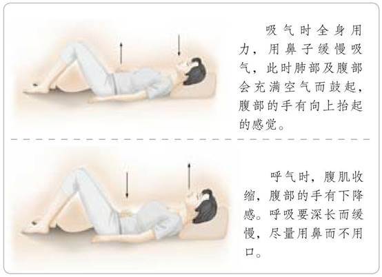 瑜伽冥想静心禅修,瑜伽冥想感受生命的渺小