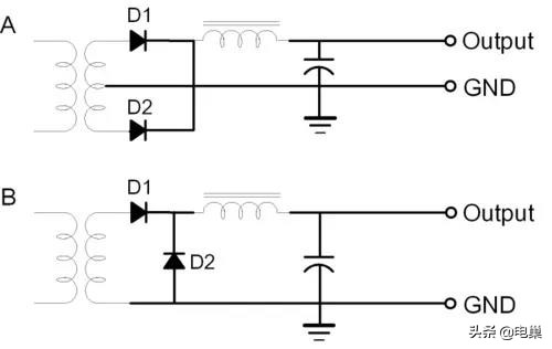 全网最全的开关电源,电源开关电路初学知识
