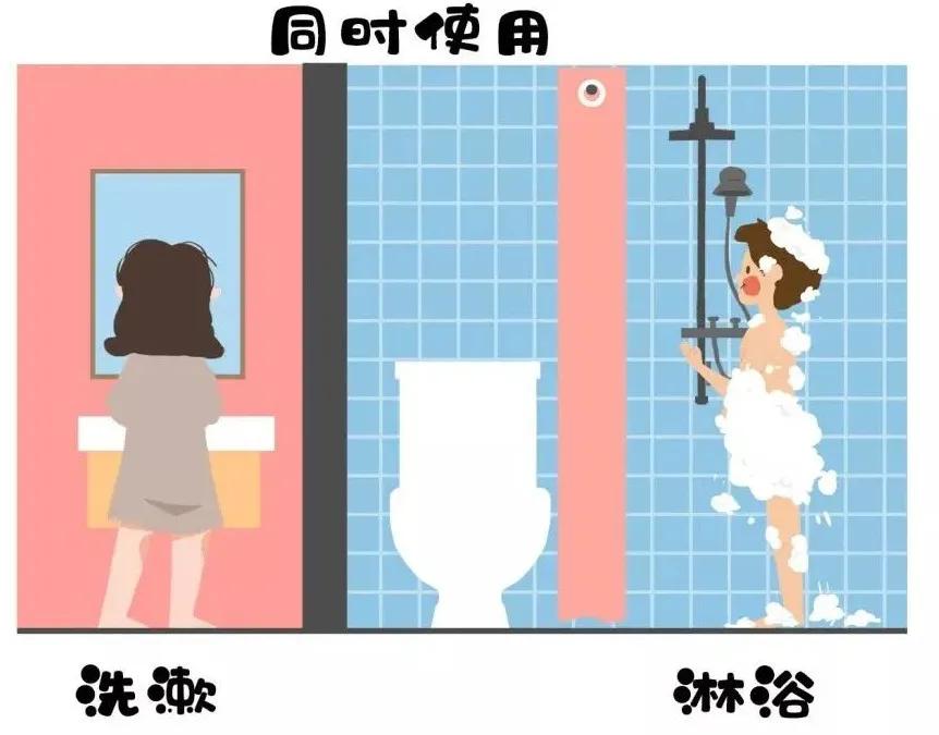 小户型自己装修避坑攻略,找名匠装修房子怎么避坑