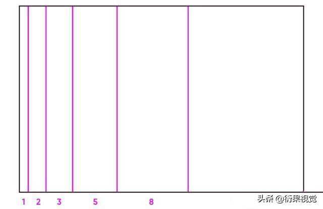 平面设计基础知识入门,平面设计入门基础知识教程