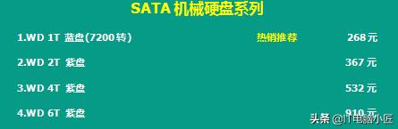 5月份电脑配件会降价吗,5月14日电脑配件行情