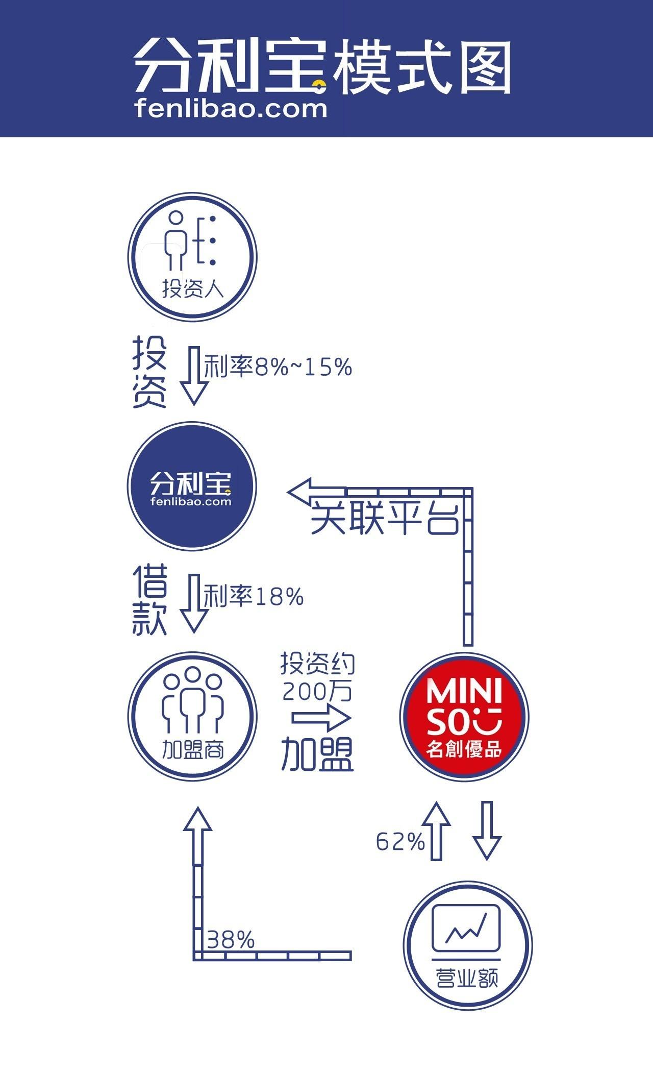 二选一剧情反转,二选一的剧情