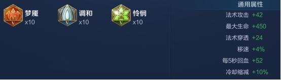 王者荣耀貂蝉能一挑五的英雄,貂蝉被动无限流