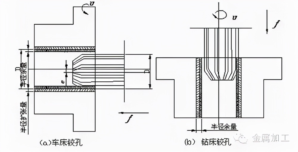 华越国际简介,华樾国际金地