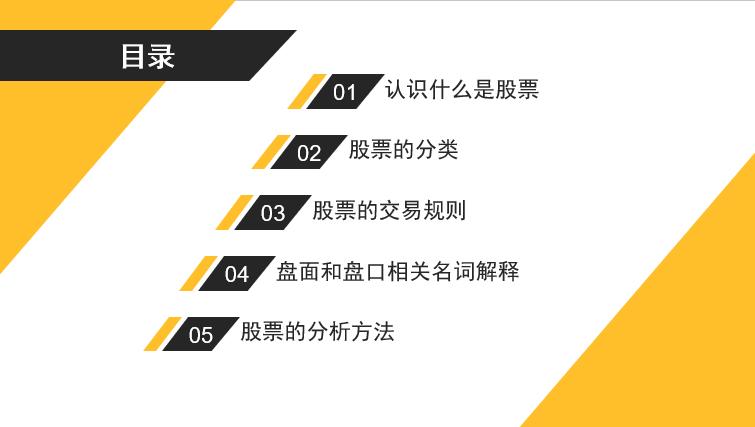 关于股票金融的入门知识点汇总图,股票培训入门基础知识
