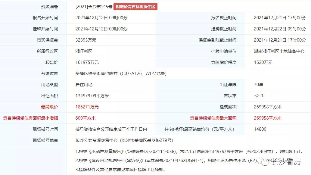 谷山14800地块,谷山12500左右新楼盘