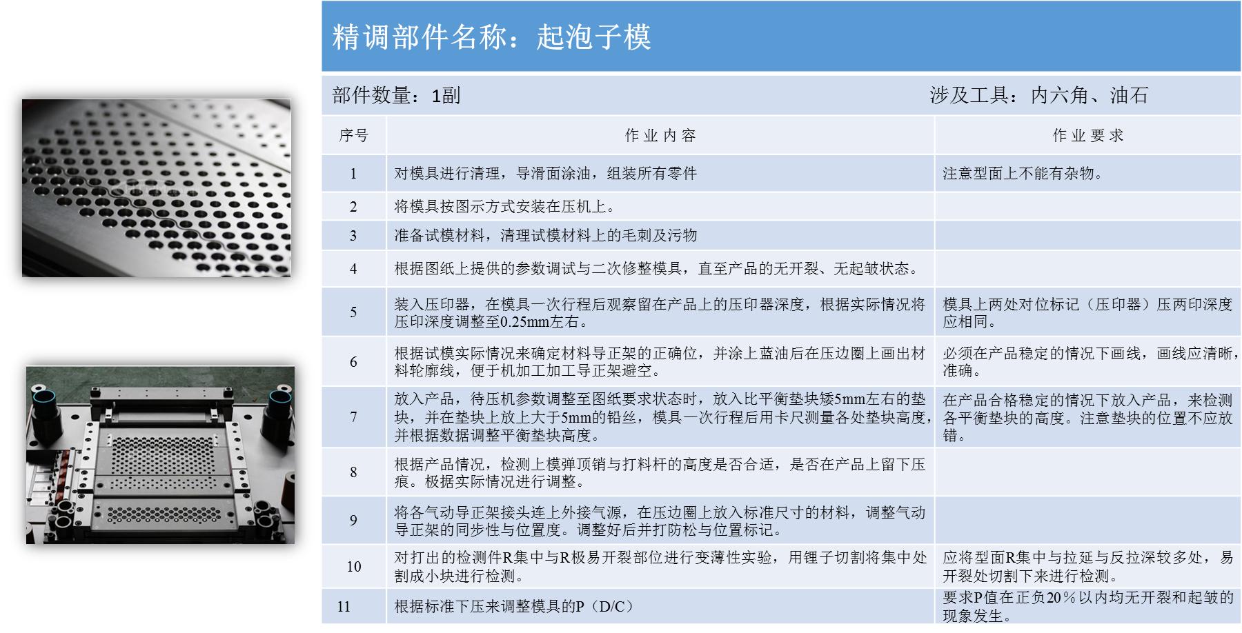 空调连续模具冲压视频,空调翅片模具怎么磨