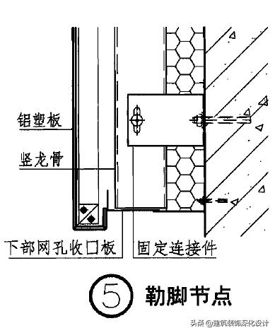 铝塑板幕墙缺陷,幕墙工程质量问题视频