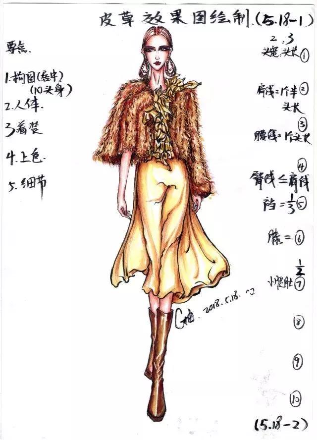 服装线稿模特矢量图,服装线稿图片大全女装