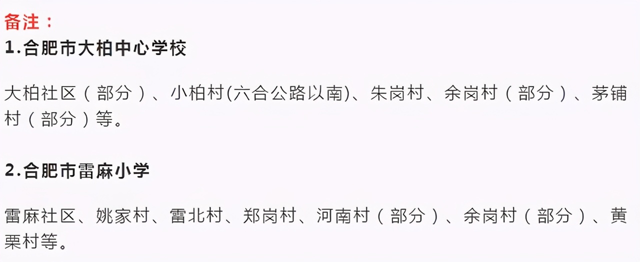 2022合肥庐阳区学区房,合肥庐阳二手房学区房