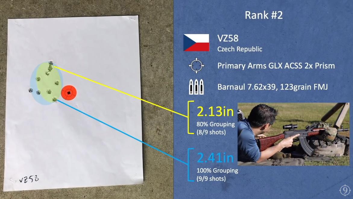 各国质量最好的ak,各国生产的ak47质量排名