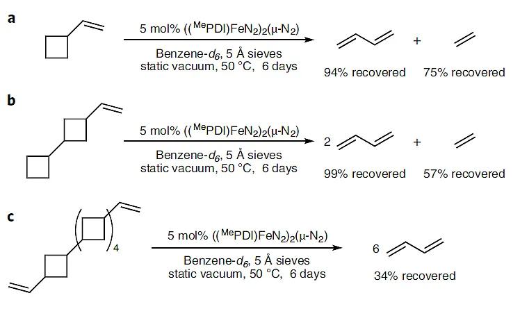 丁二烯有自聚物还可以乳液聚合吗,丁二烯与乙烯聚合