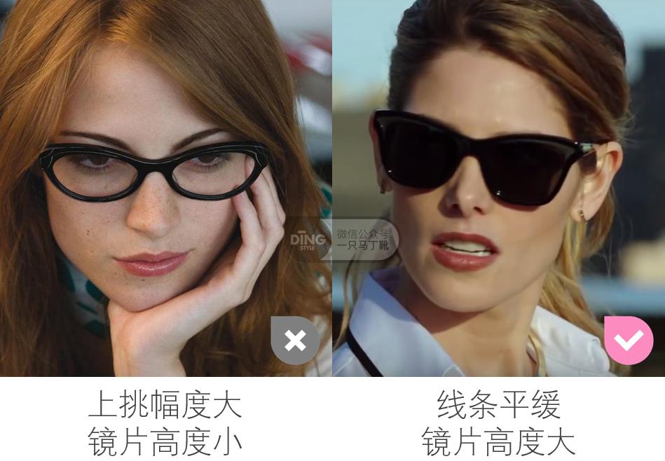 颧骨高的脸型设计打造高级质感,颧骨大又好看的脸型