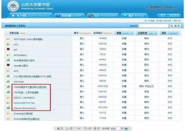 超级强大!不会写实证论文?看完你就懂了
