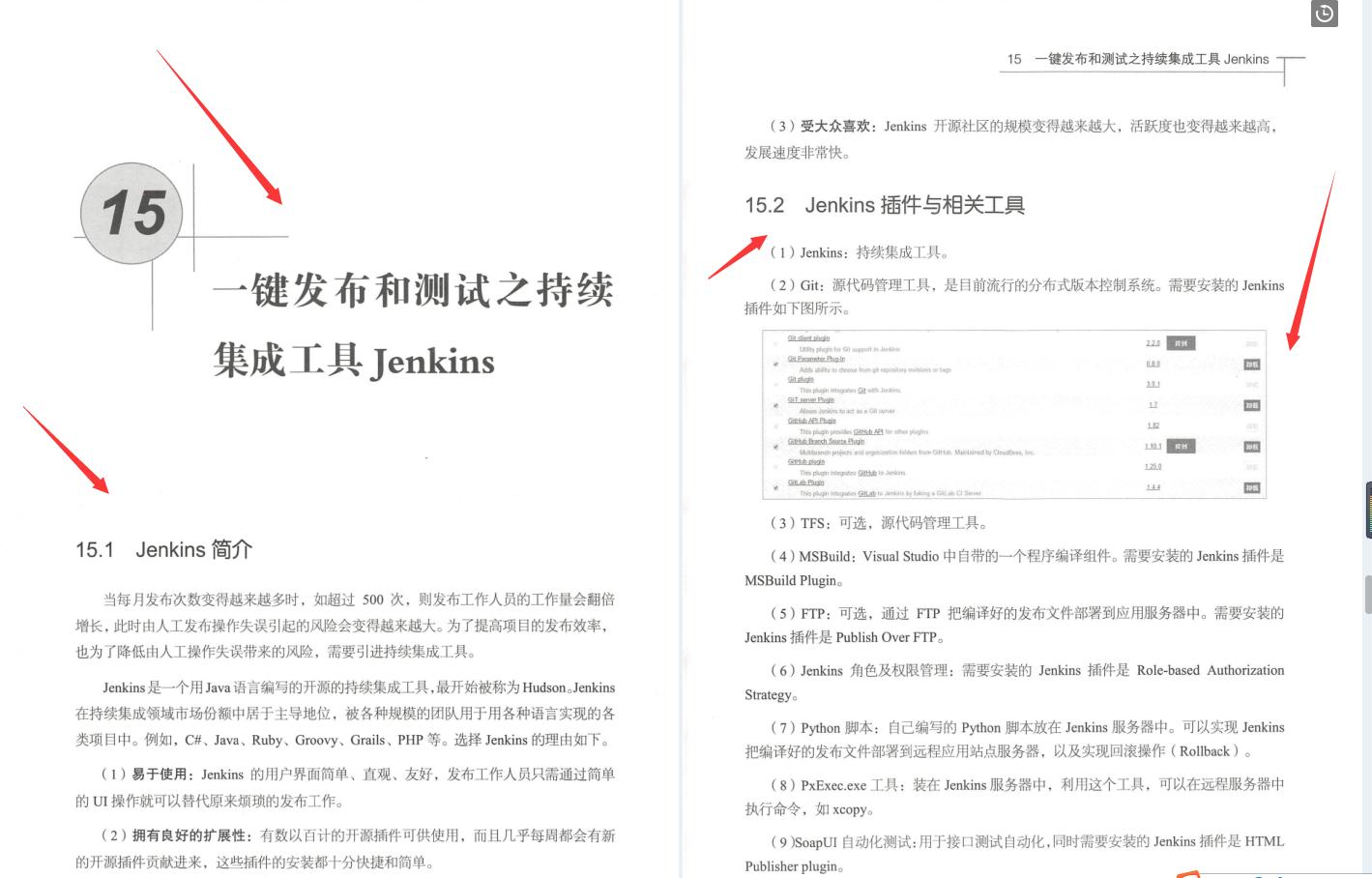京东技术负责人纯手写：小团队构建大网站中小研发团队架构实战
