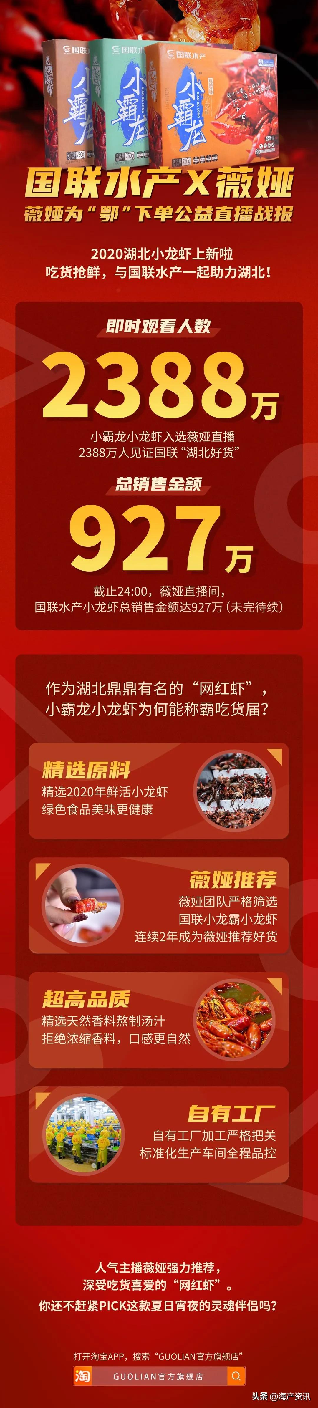 销售额达927万！薇娅直播带货国联小龙虾，水产业云时*开代**启！