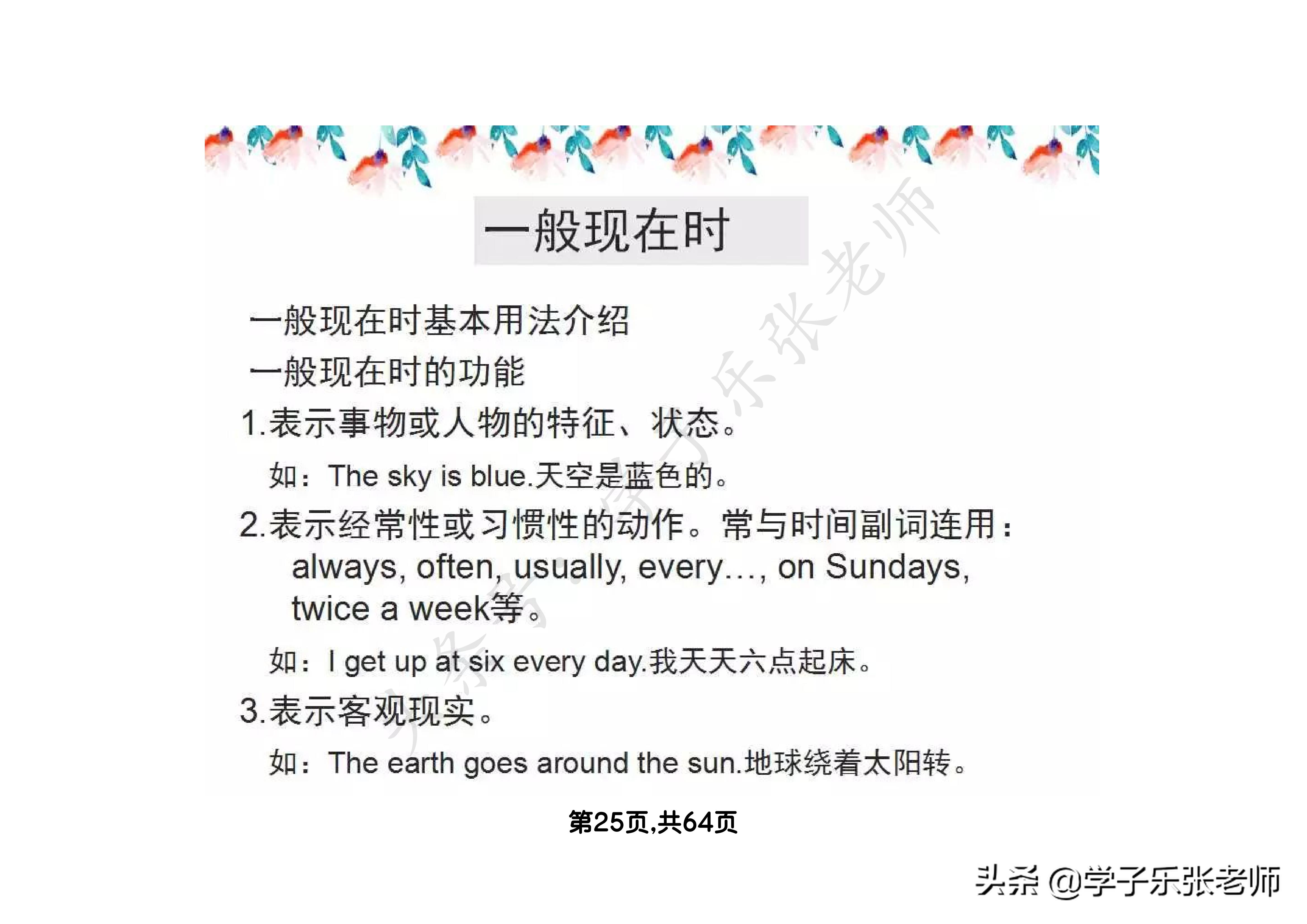 小学英语语法汇总大全，64页全