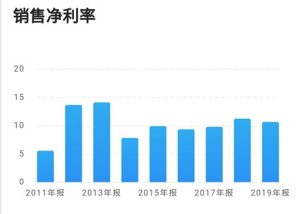 欧普照明股票有成长性吗,欧普光源股票走势分析