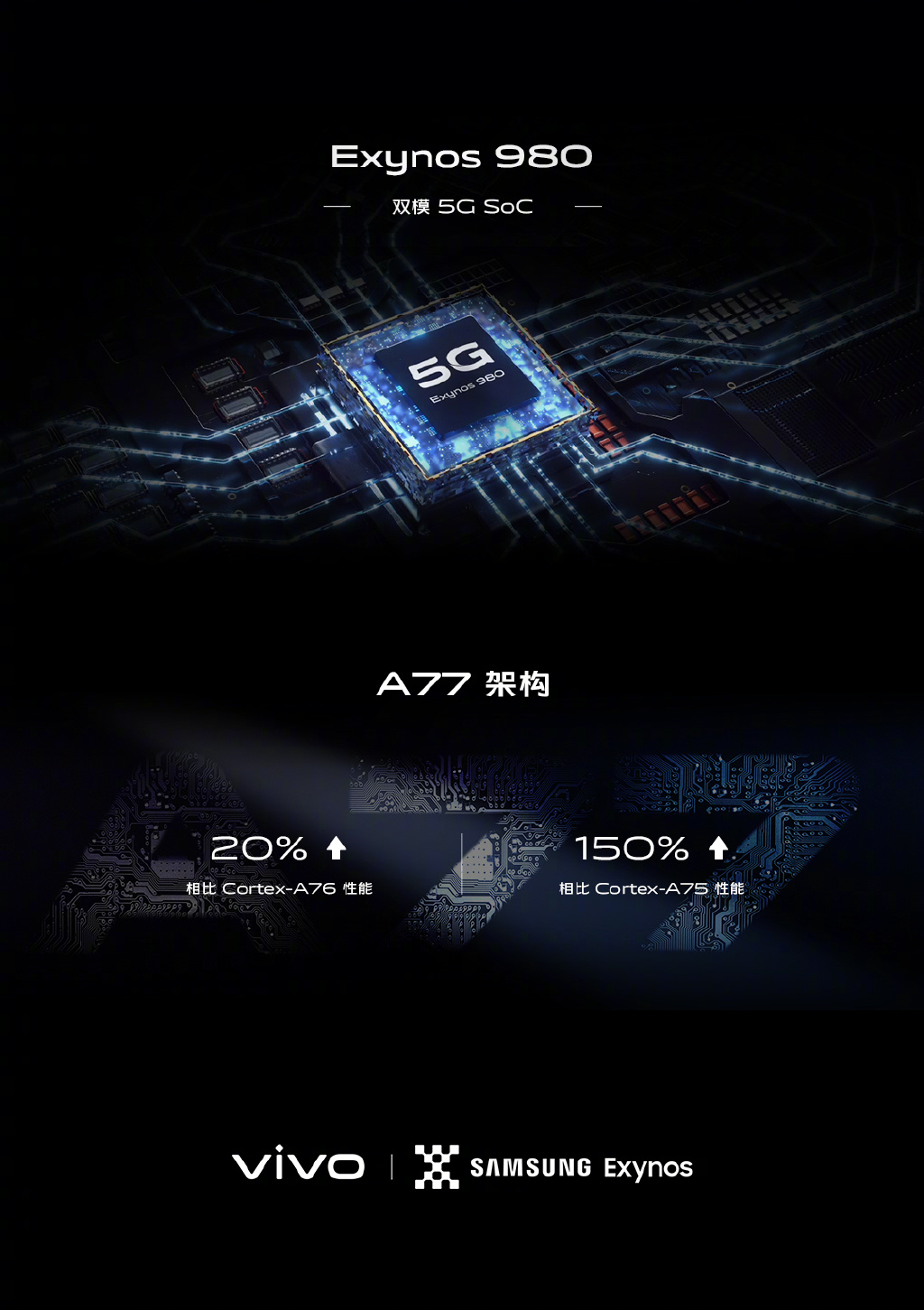 vivos6评测玩游戏,vivos6无信号