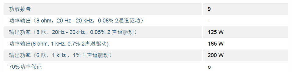 马兰士sr7015旗舰功放,马兰士7013功放