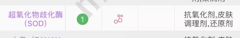 在超市看到这些东西一定要买,这几类护肤品不要多买