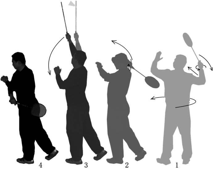 羽毛球挥拍十大技巧,羽毛球挥拍技巧以及注意事项全文