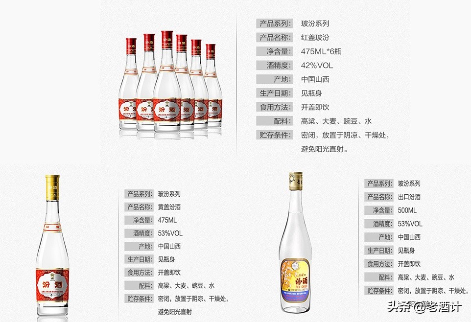 黄盖玻汾和乳白色玻汾哪个好,玻汾测评