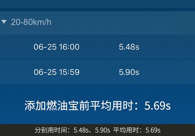 燃油宝被打假,燃油宝到底有没有用打假