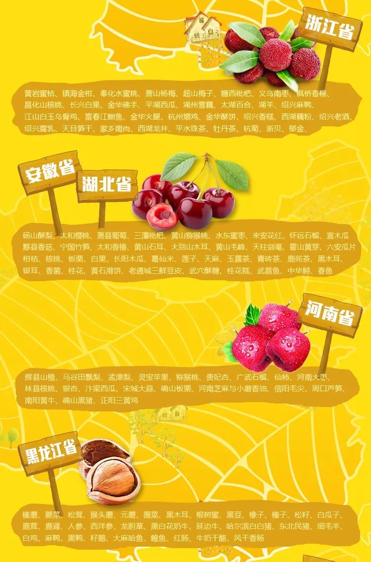 涨知识中国省市之最,涨知识43项来自中国的世界非遗