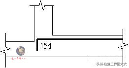 剪力墙65种平法图,怎么看懂剪力墙图