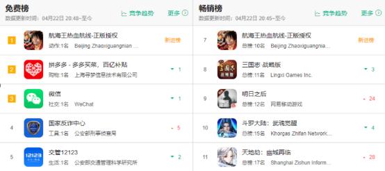 为了抽到航海王热血航线里的艾斯，我直接150连抽氪干了卡池